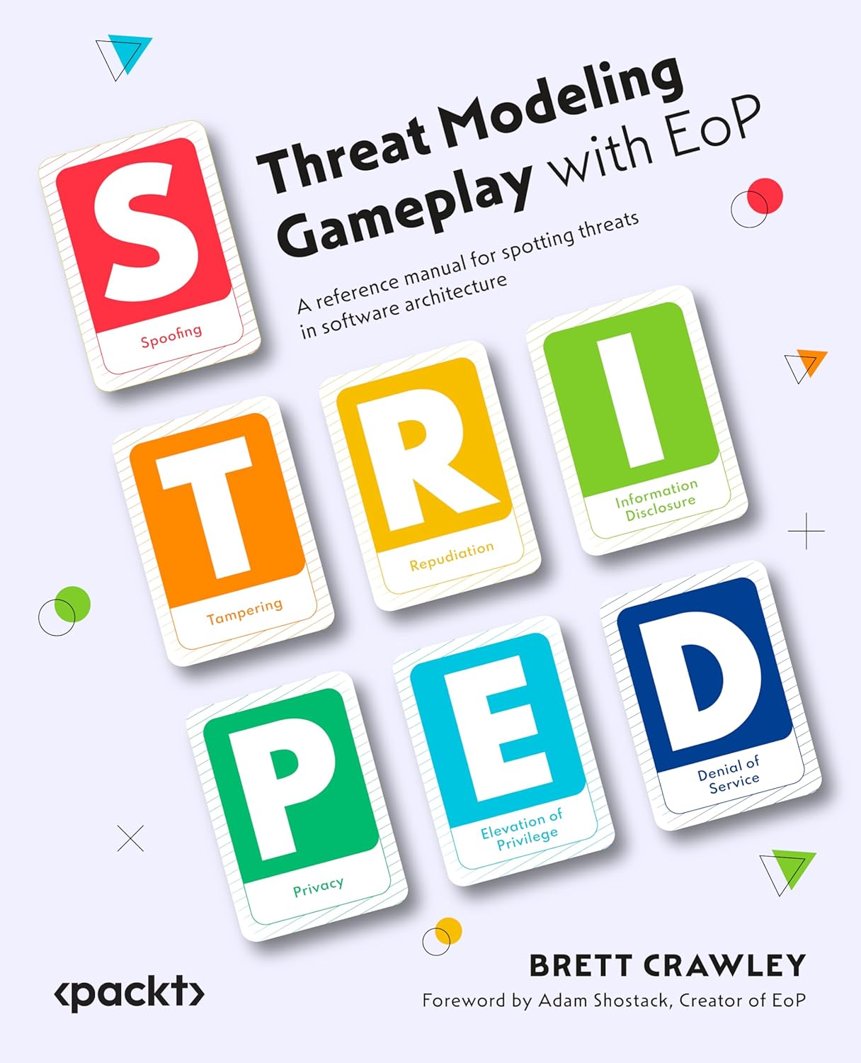 Threat Modeling Gameplat with EoP