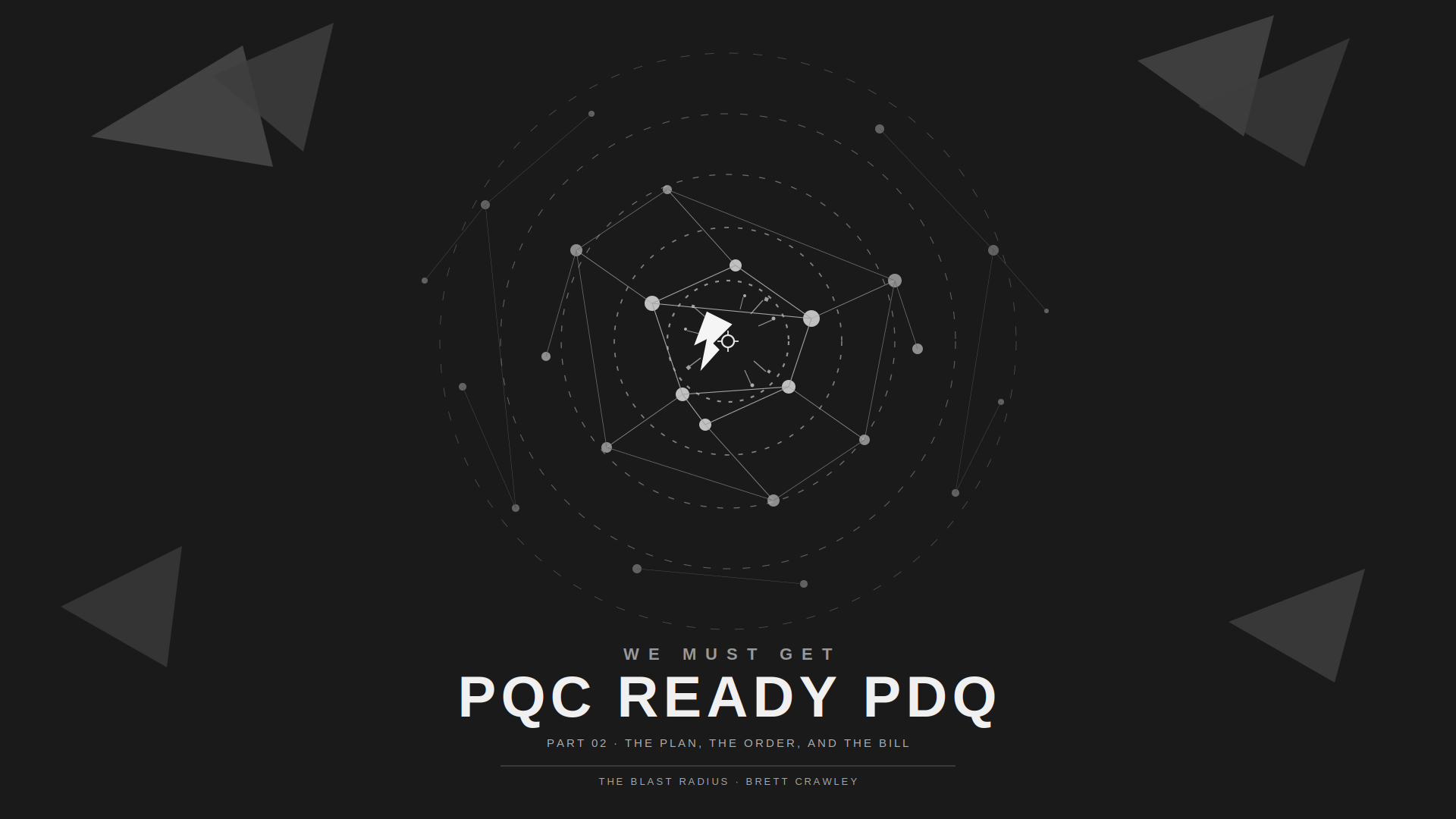 PQC Part 2: The Plan, the Order, and the Bill