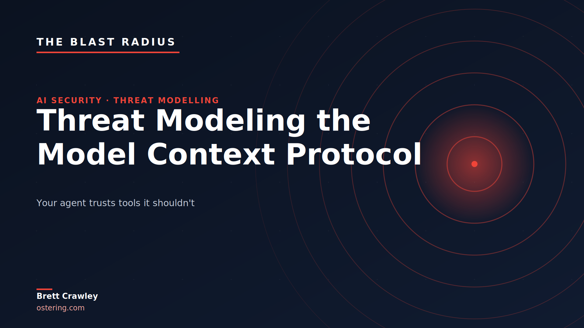 Threat Modeling MCP