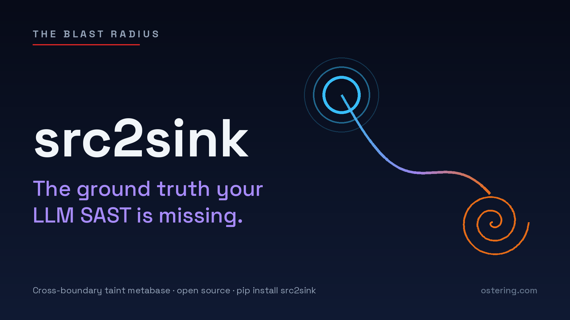 src2sink: The Ground Truth Your LLM SAST Is Missing